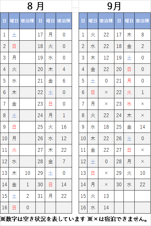 この画像には alt 属性が指定されていません